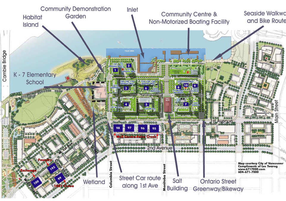 Olympic Village Millennium Water Site